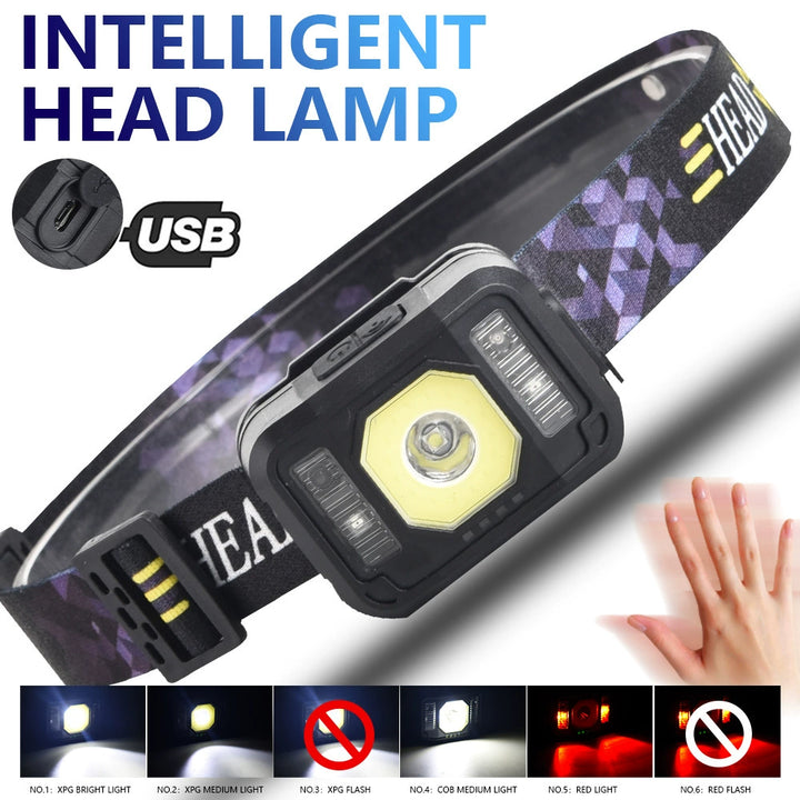 USB Rechargeable LED Headlamp with Red Warning Light