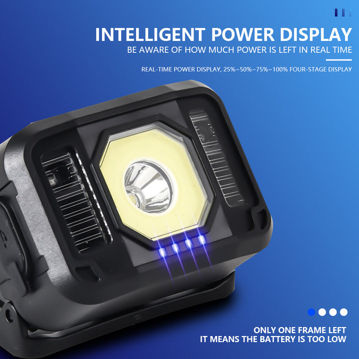 USB Rechargeable LED Headlamp with Red Warning Light