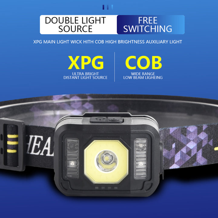 USB Rechargeable LED Headlamp with Red Warning Light