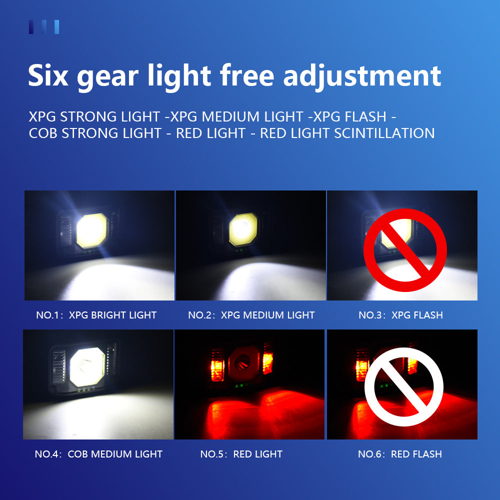 USB Rechargeable LED Headlamp with Red Warning Light