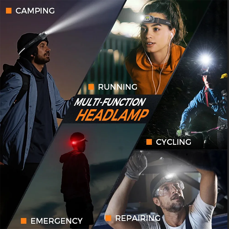 Hands-free Headlamp