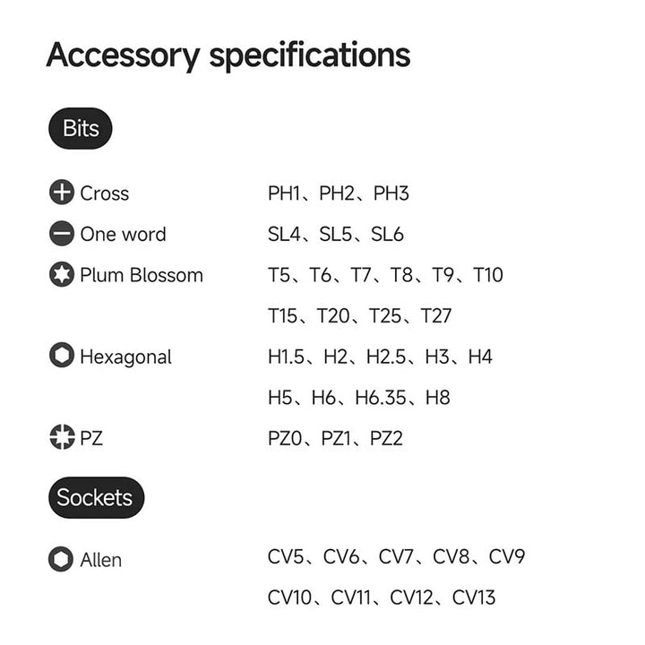 Ratchet Screwdriver Set