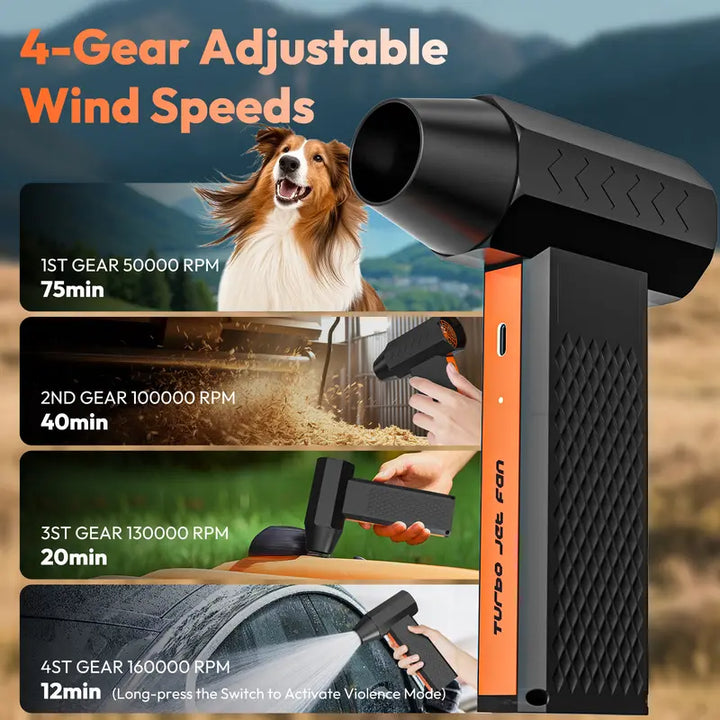 Portable Turbo Blower