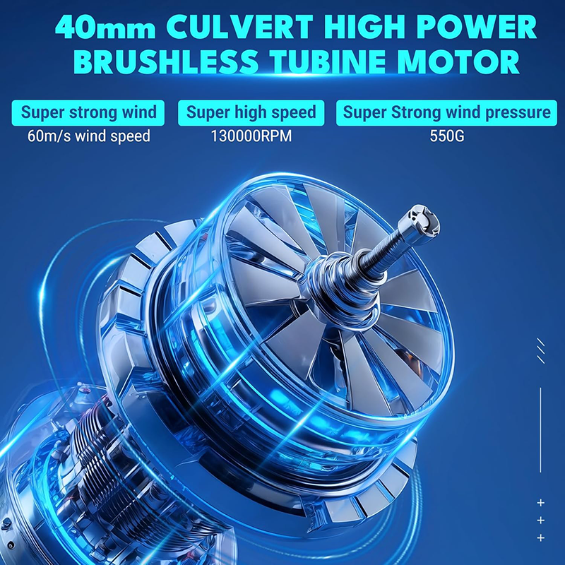 Portable Turbo Blower